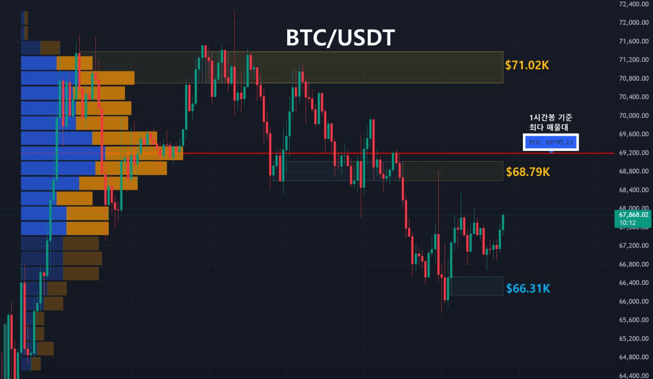 oddstrading2/56828/6082378465664503640