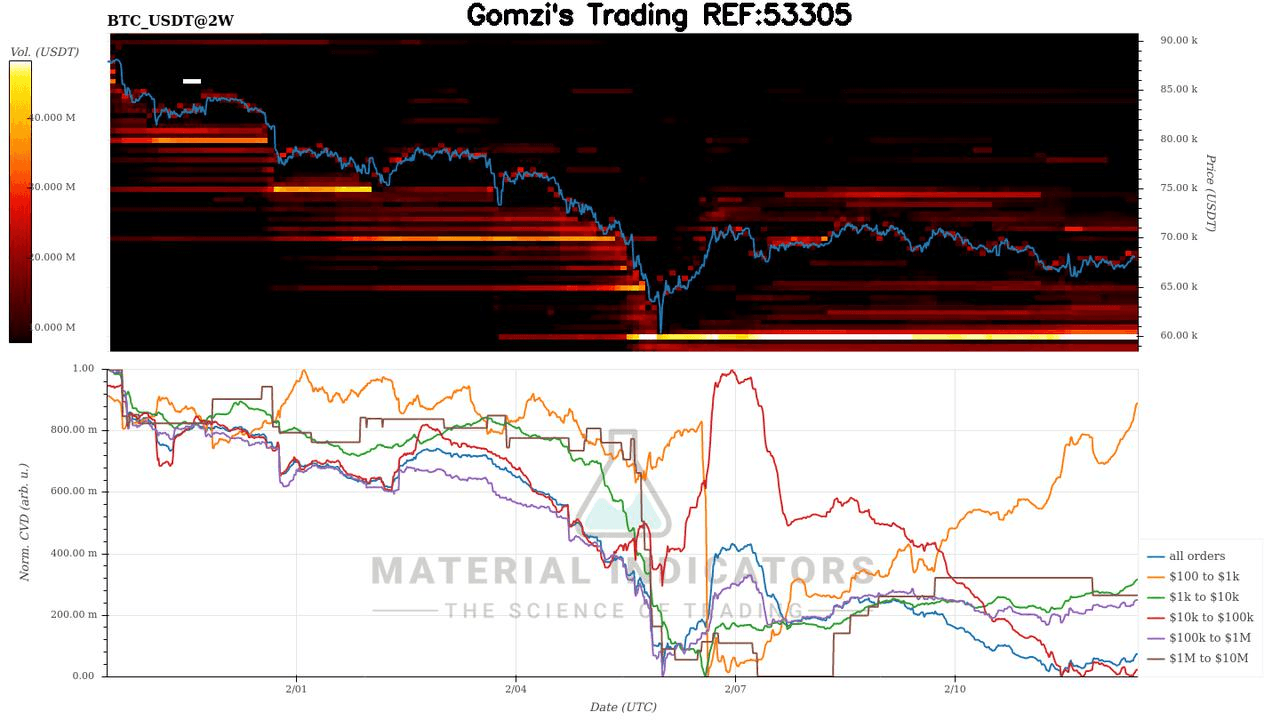 oddstrading2/56833/5796509058805206156