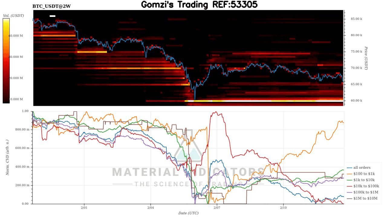 oddstrading2/56839/5796509058805206264