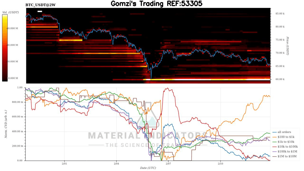 oddstrading2/56842/5798760858618891606