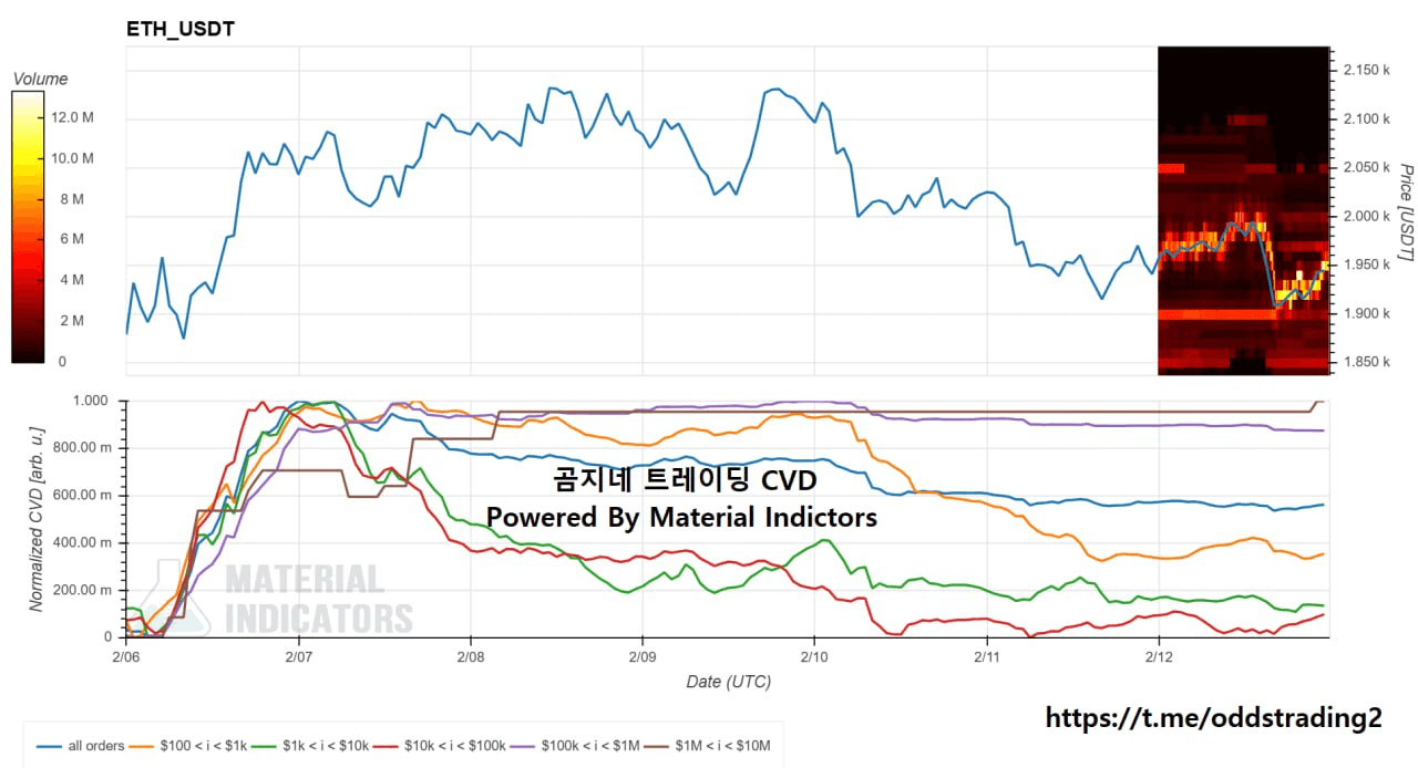 oddstrading2/56849/6084630265478190336