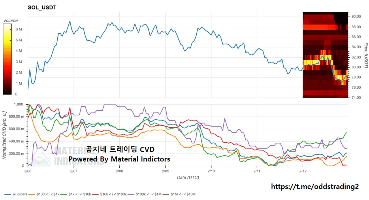 oddstrading2/56850/6084630265478190337
