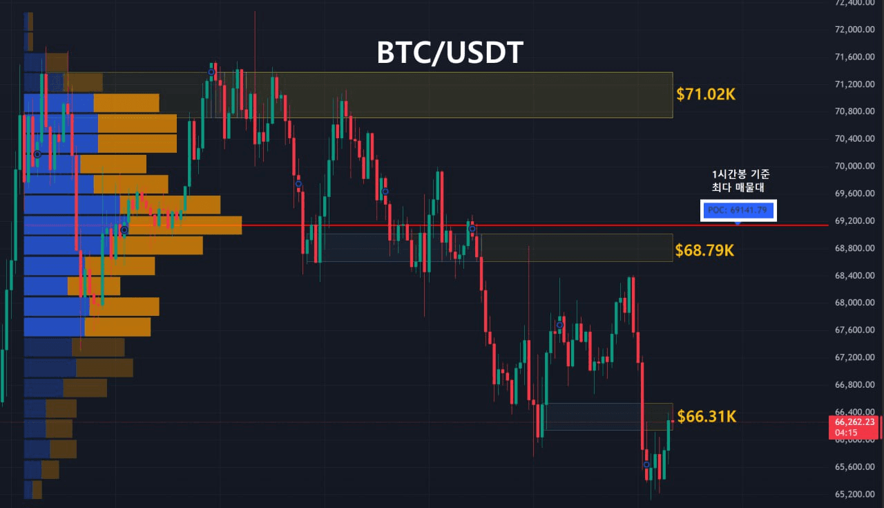 oddstrading2/56851/6084630265478190338
