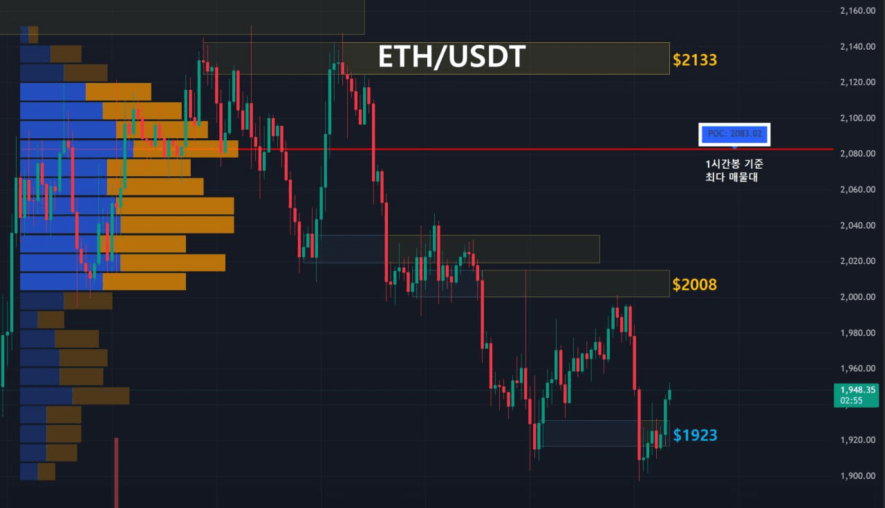 oddstrading2/56852/6084630265478190339