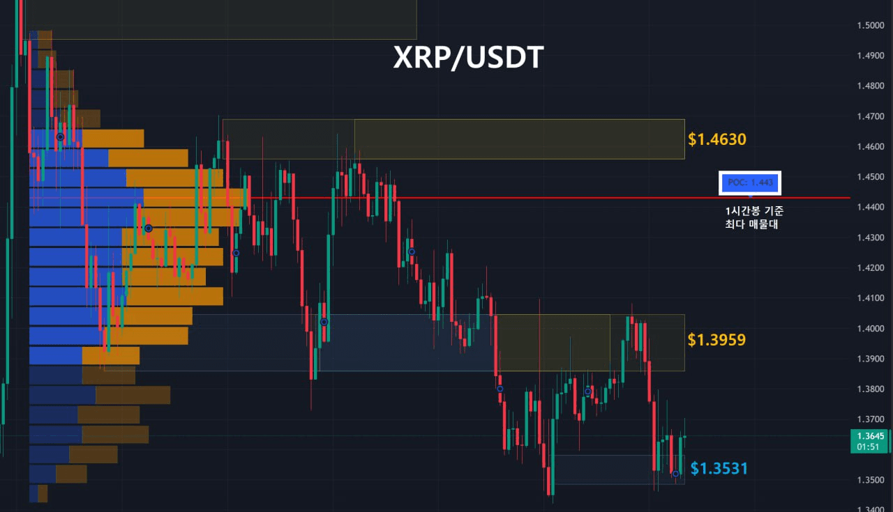 oddstrading2/56853/6084630265478190341