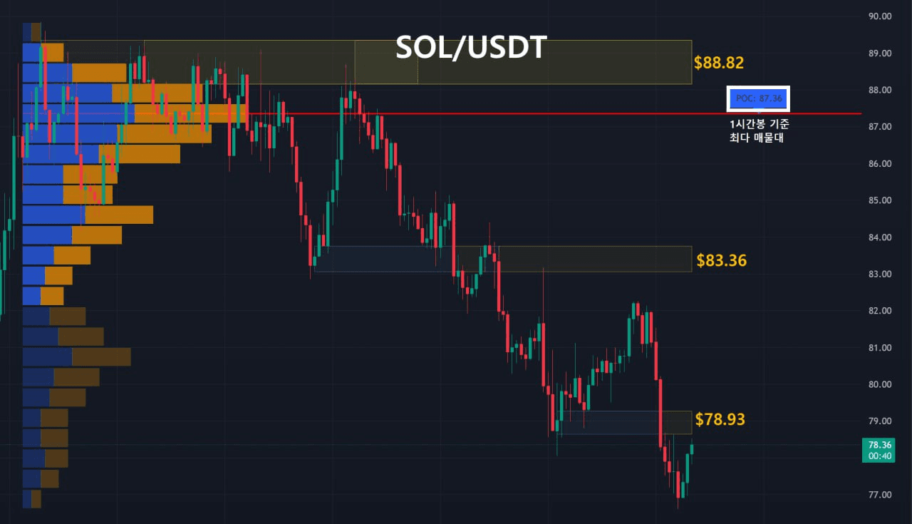 oddstrading2/56854/6084630265478190342