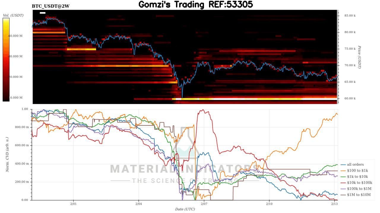 oddstrading2/56863/5798760858618891680