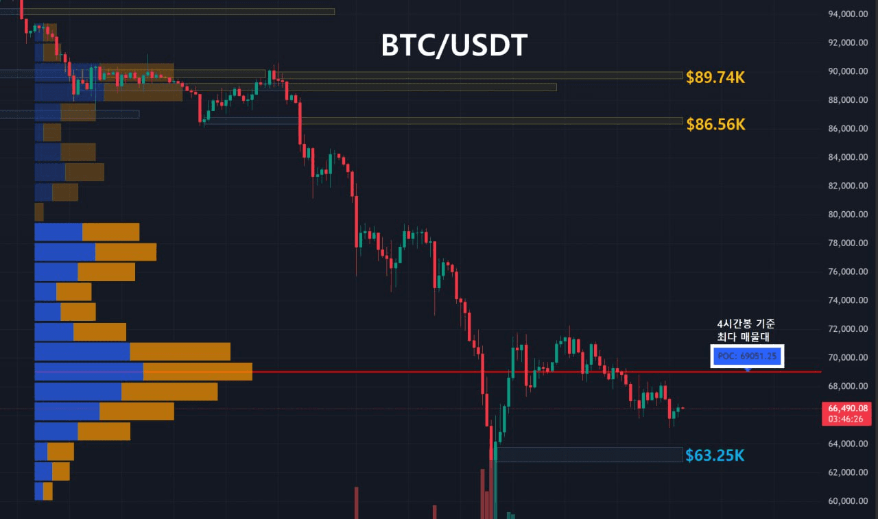 oddstrading2/56864/6084630265478190415