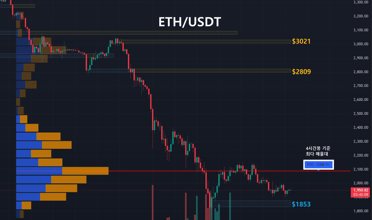 oddstrading2/56865/6084630265478190416