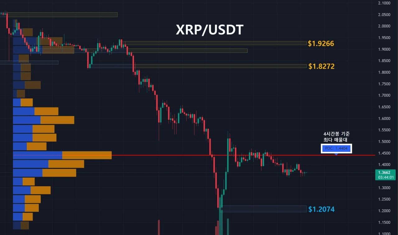 oddstrading2/56866/6084630265478190418