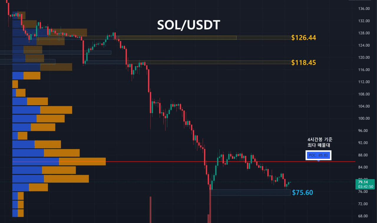 oddstrading2/56867/6084630265478190419