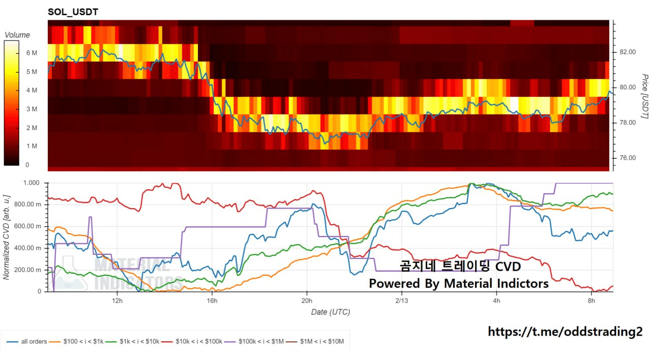 oddstrading2/56877/6086882065291874651