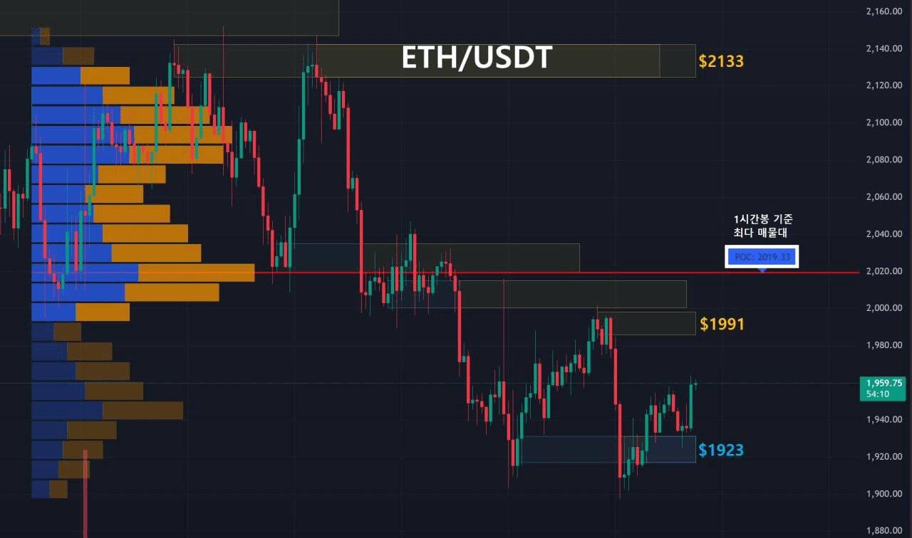 oddstrading2/56879/6086882065291874654