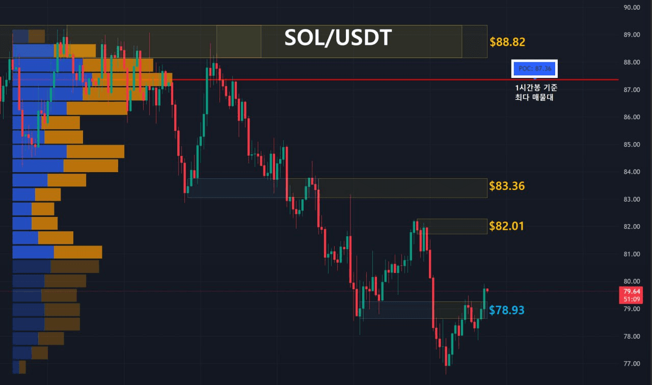 oddstrading2/56881/6086882065291874657