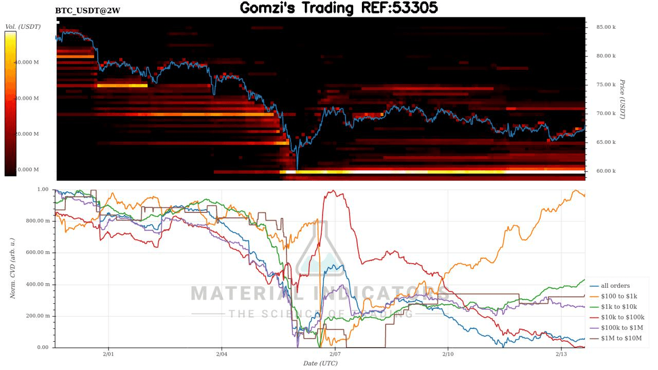 oddstrading2/56889/5798783896823467258