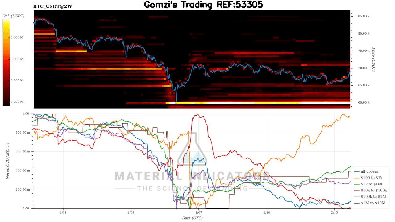 oddstrading2/56891/5801035696637152369