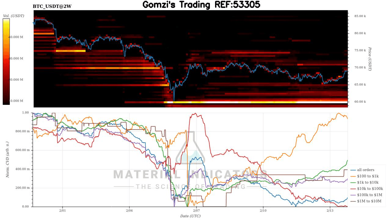 oddstrading2/56892/5801035696637152390