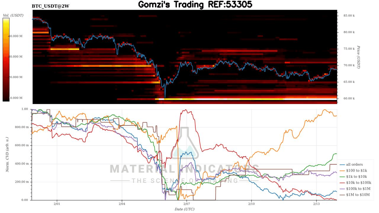 oddstrading2/56896/5801035696637152490