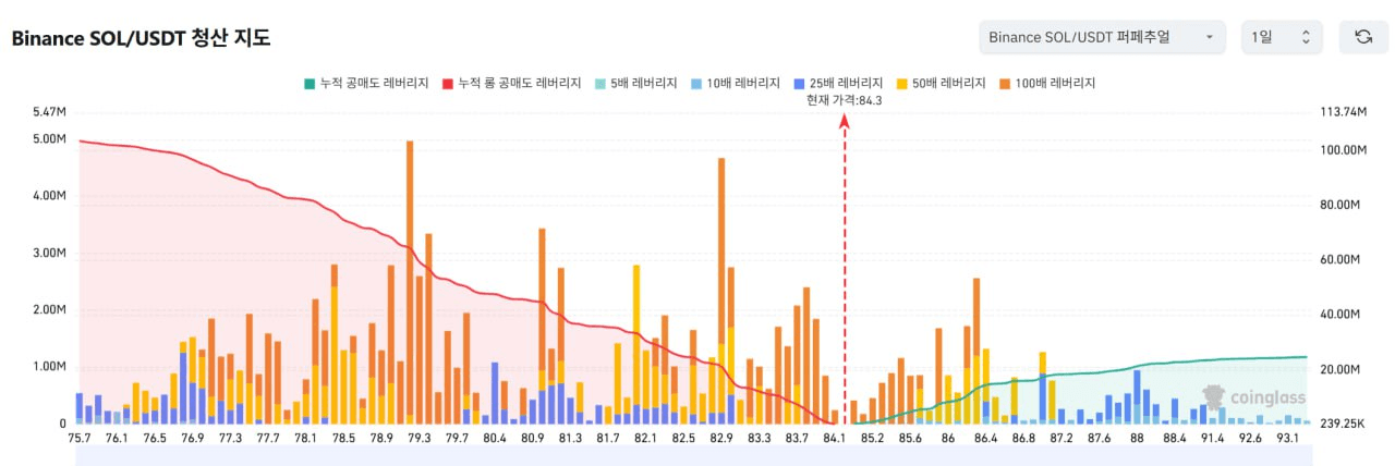 oddstrading2/56900/6088926787552349504
