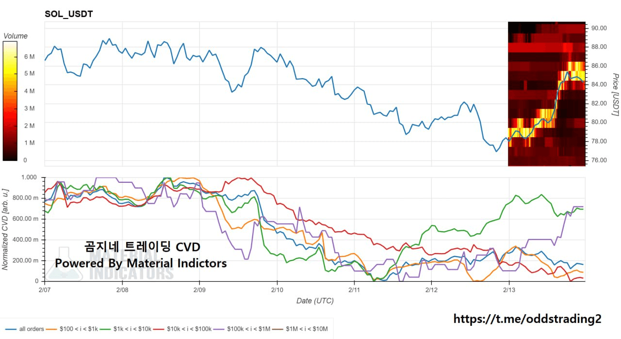 oddstrading2/56902/6088926787552349506