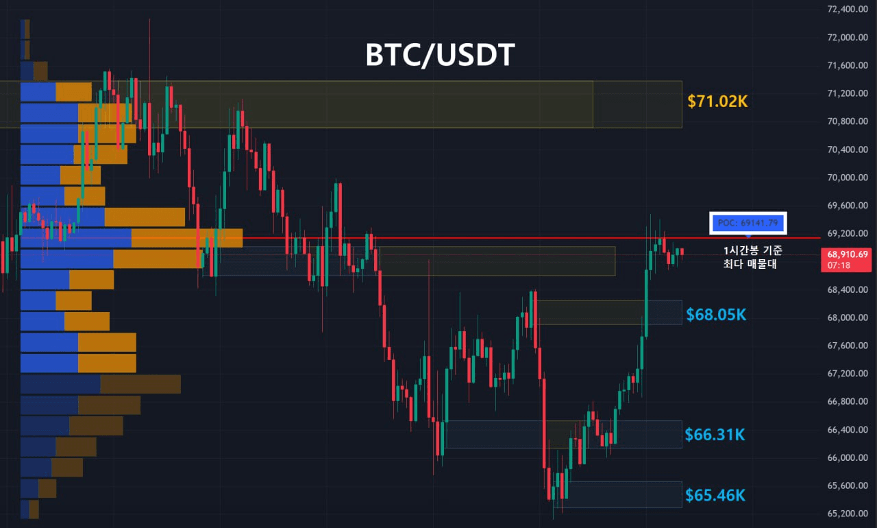 oddstrading2/56903/6088926787552349507