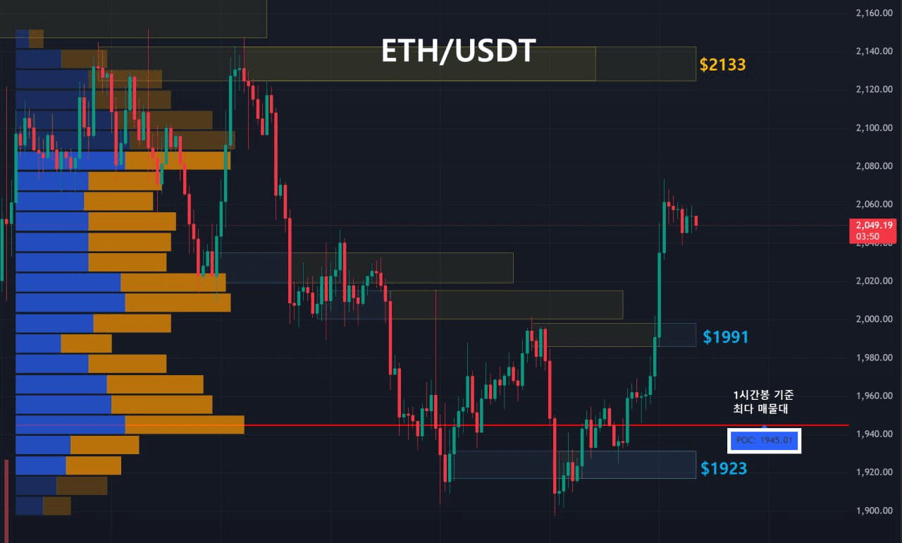 oddstrading2/56904/6088926787552349508