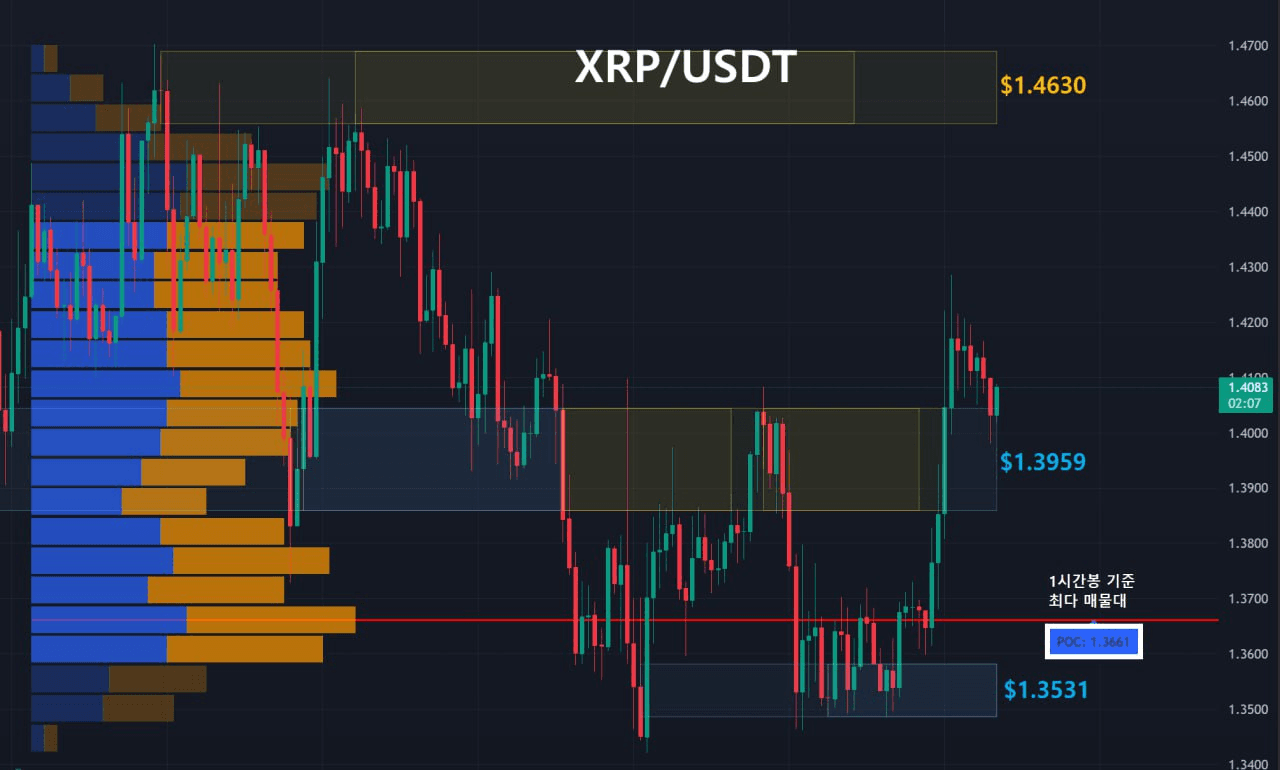 oddstrading2/56905/6088926787552349509