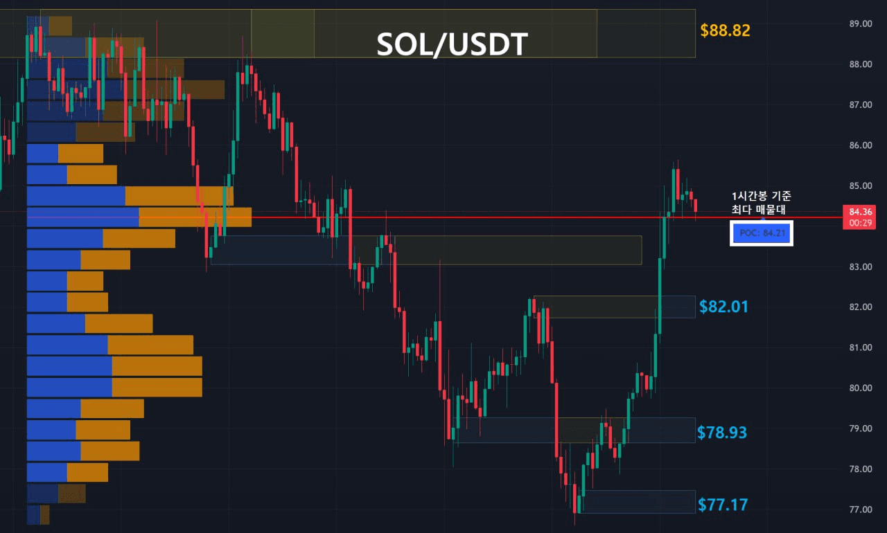 oddstrading2/56906/6088926787552349510
