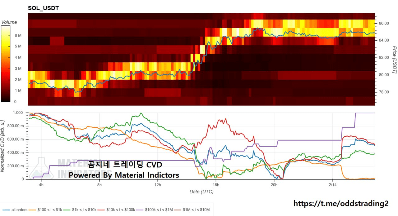 oddstrading2/56915/6088926787552349537