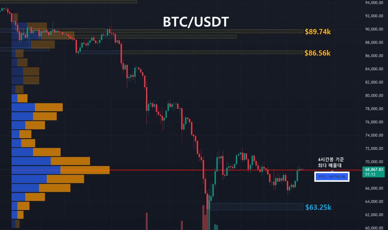 oddstrading2/56916/6088926787552349539