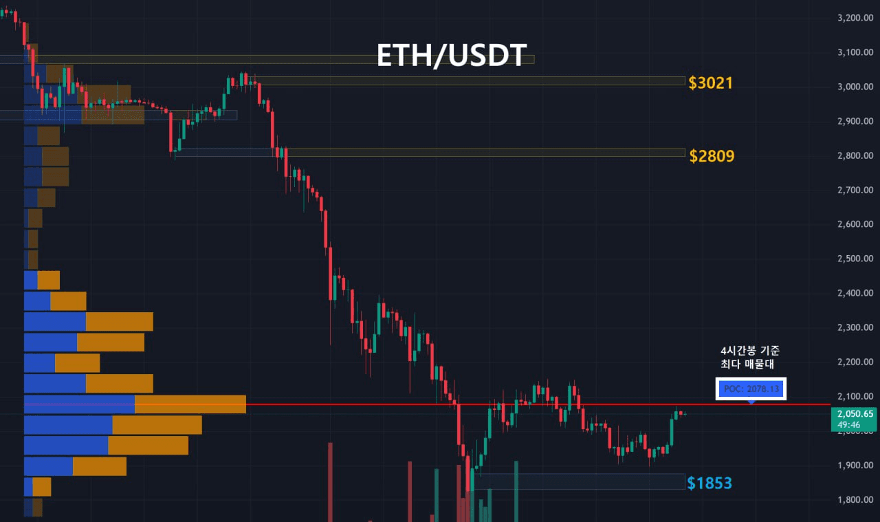 oddstrading2/56918/6088926787552349540
