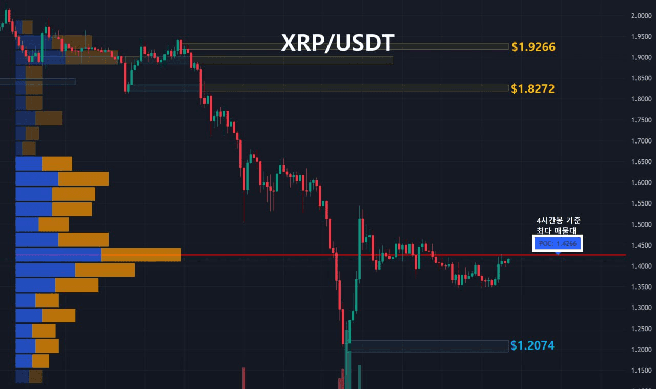 oddstrading2/56919/6088926787552349541