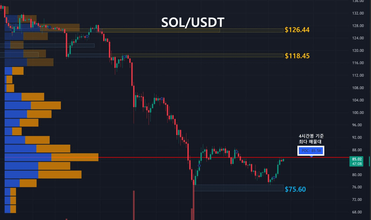 oddstrading2/56920/6088926787552349542