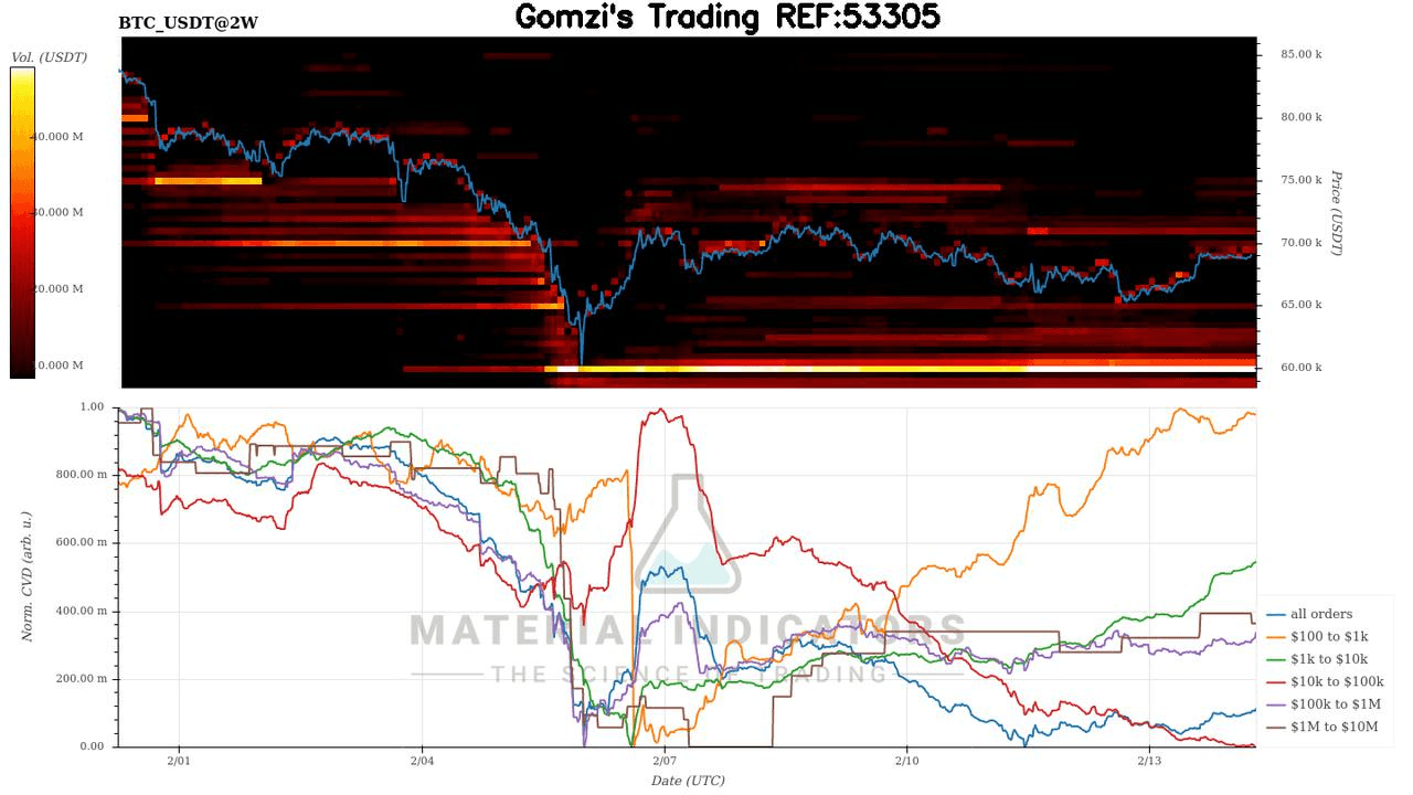 oddstrading2/56925/5801035696637152579