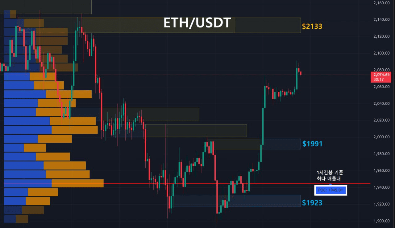 oddstrading2/56935/6088926787552349728