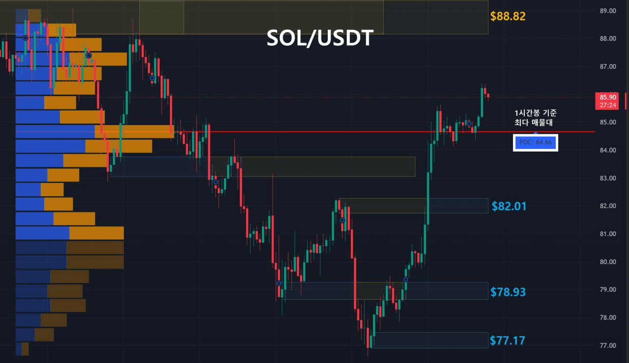 oddstrading2/56937/6088926787552349730