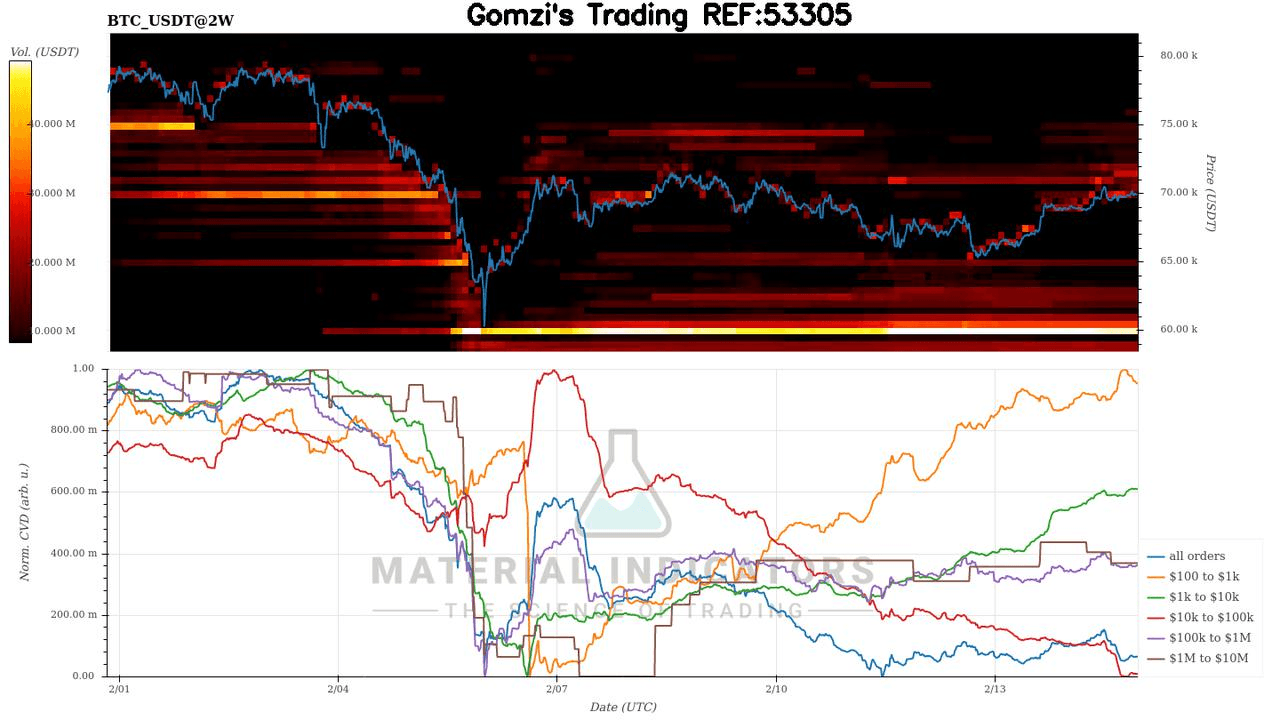 oddstrading2/56950/5802966039623568685
