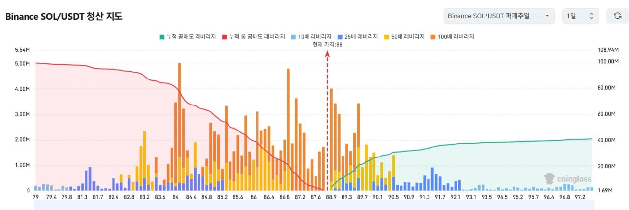 oddstrading2/56955/6091178587366034682