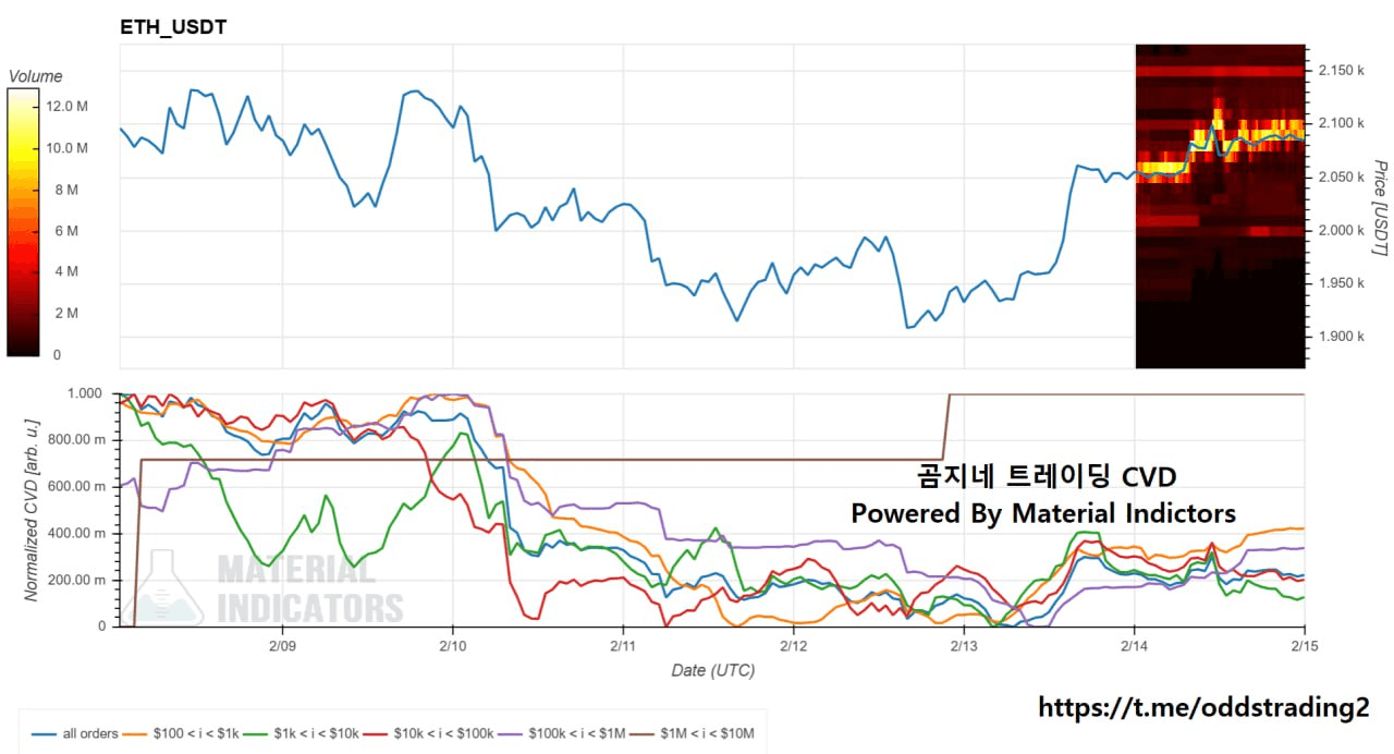 oddstrading2/56956/6091178587366034685