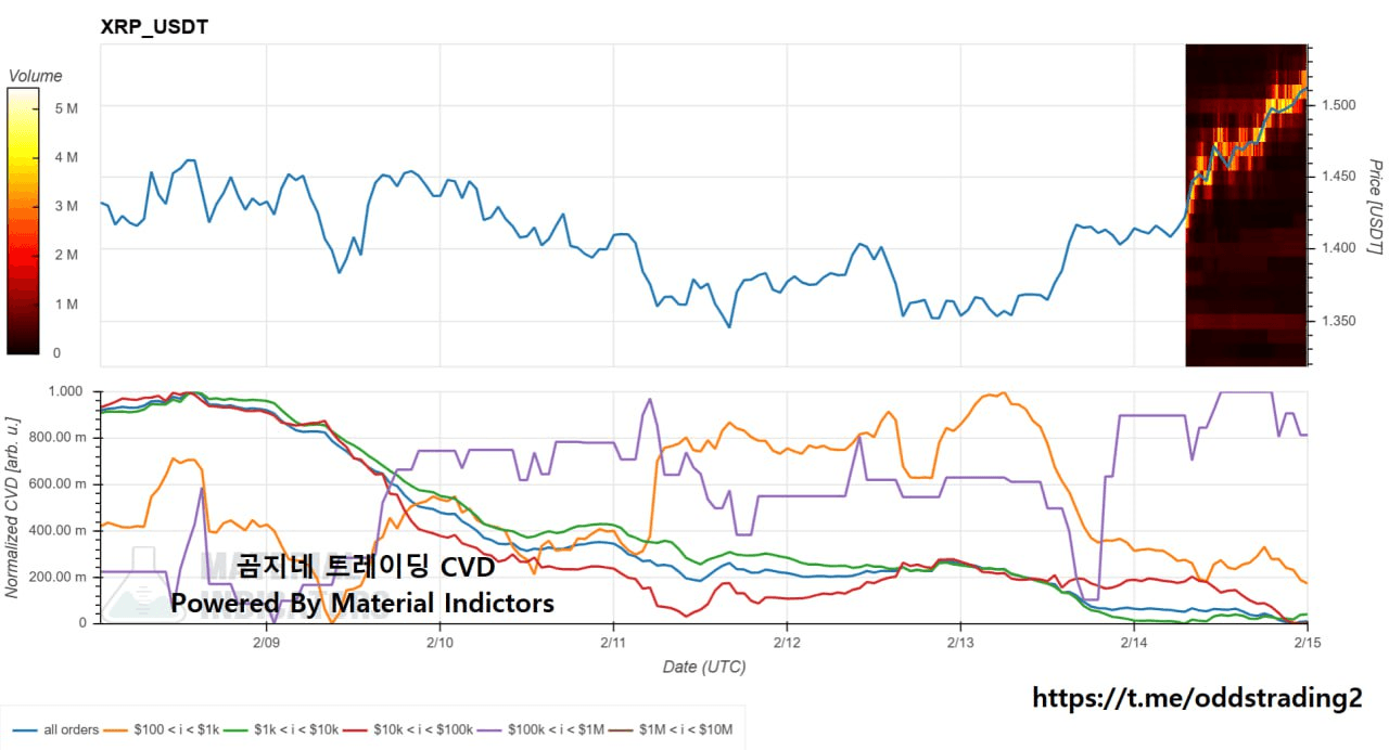 oddstrading2/56957/6091178587366034687