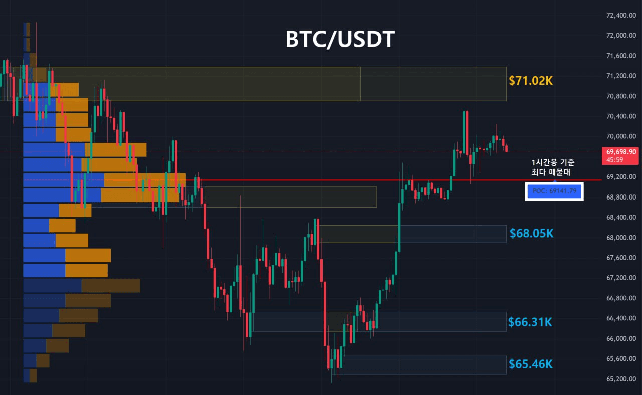 oddstrading2/56959/6091178587366034690