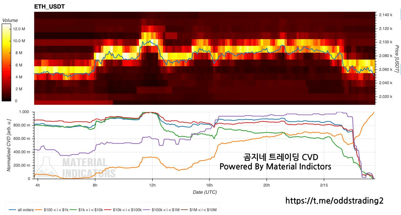 oddstrading2/56970/6091178587366034752