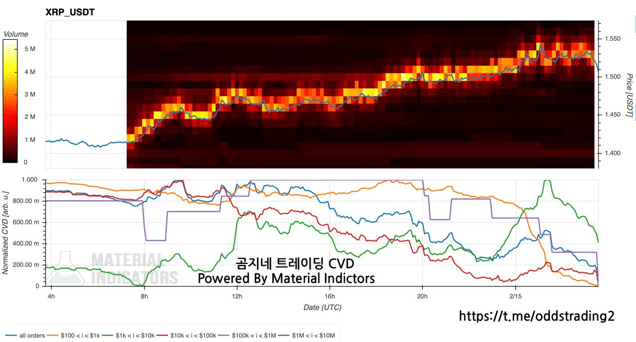 oddstrading2/56971/6091178587366034753