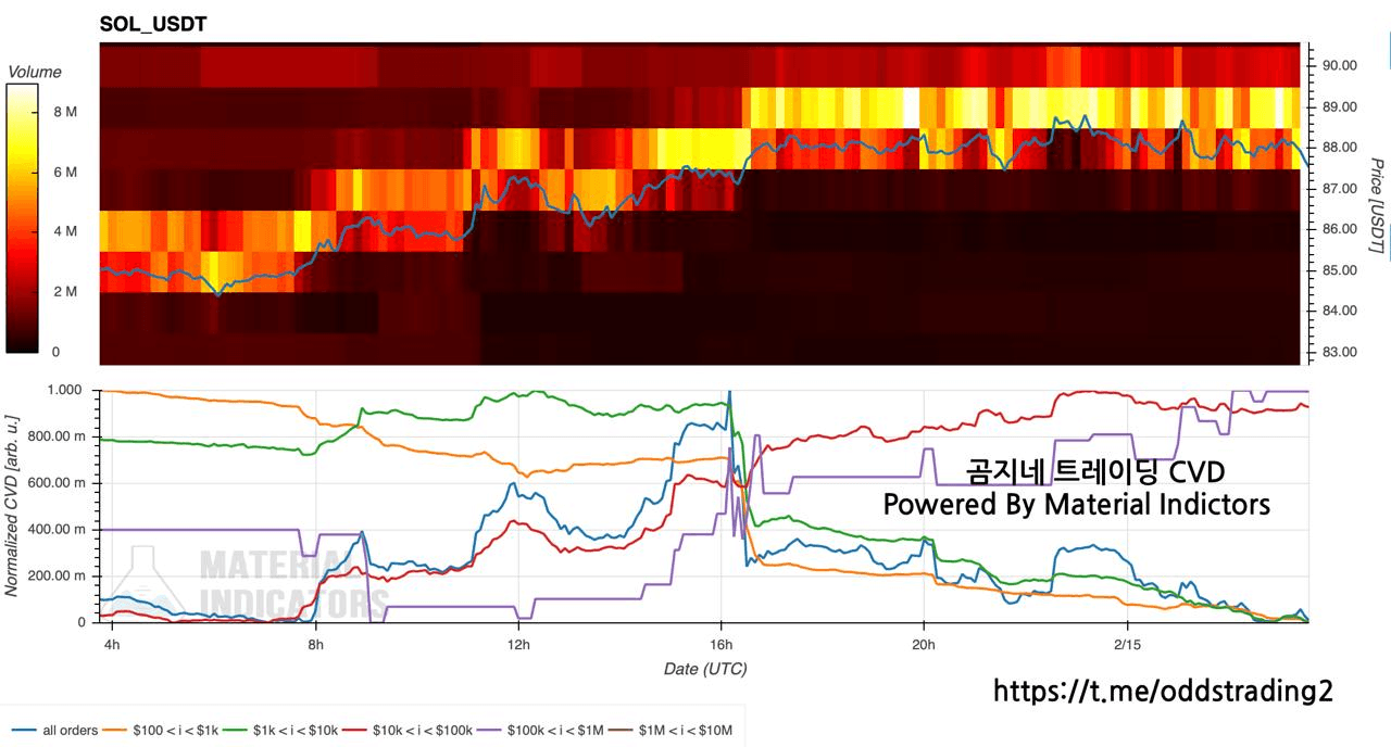 oddstrading2/56972/6091178587366034754