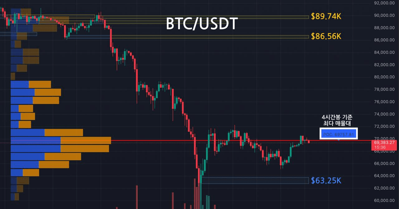 oddstrading2/56973/6091178587366034755