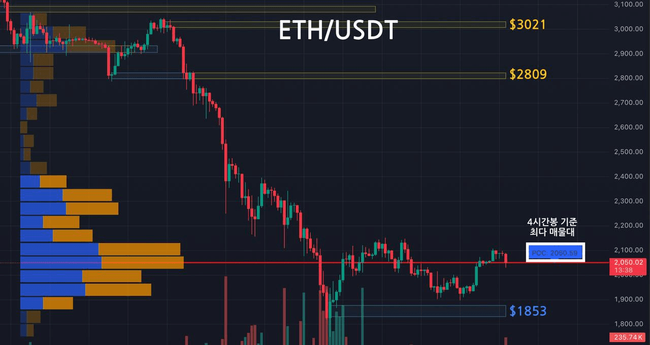 oddstrading2/56974/6091178587366034758