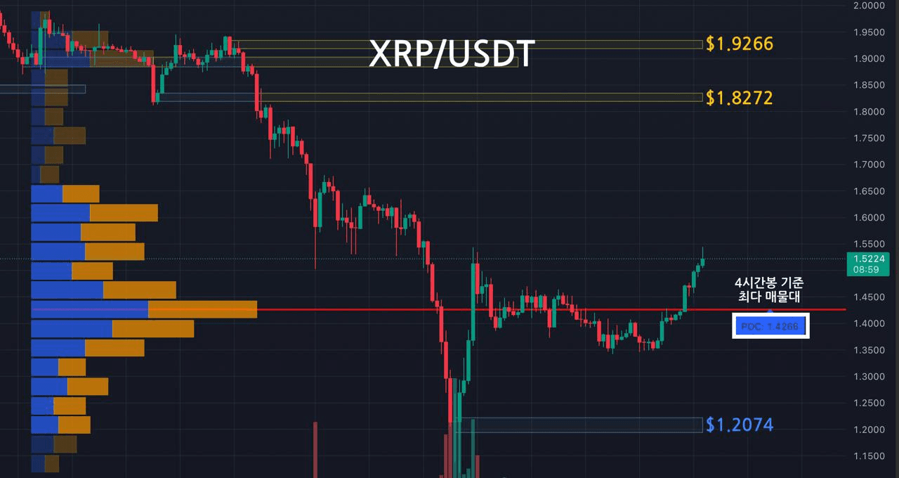 oddstrading2/56975/6091178587366034761