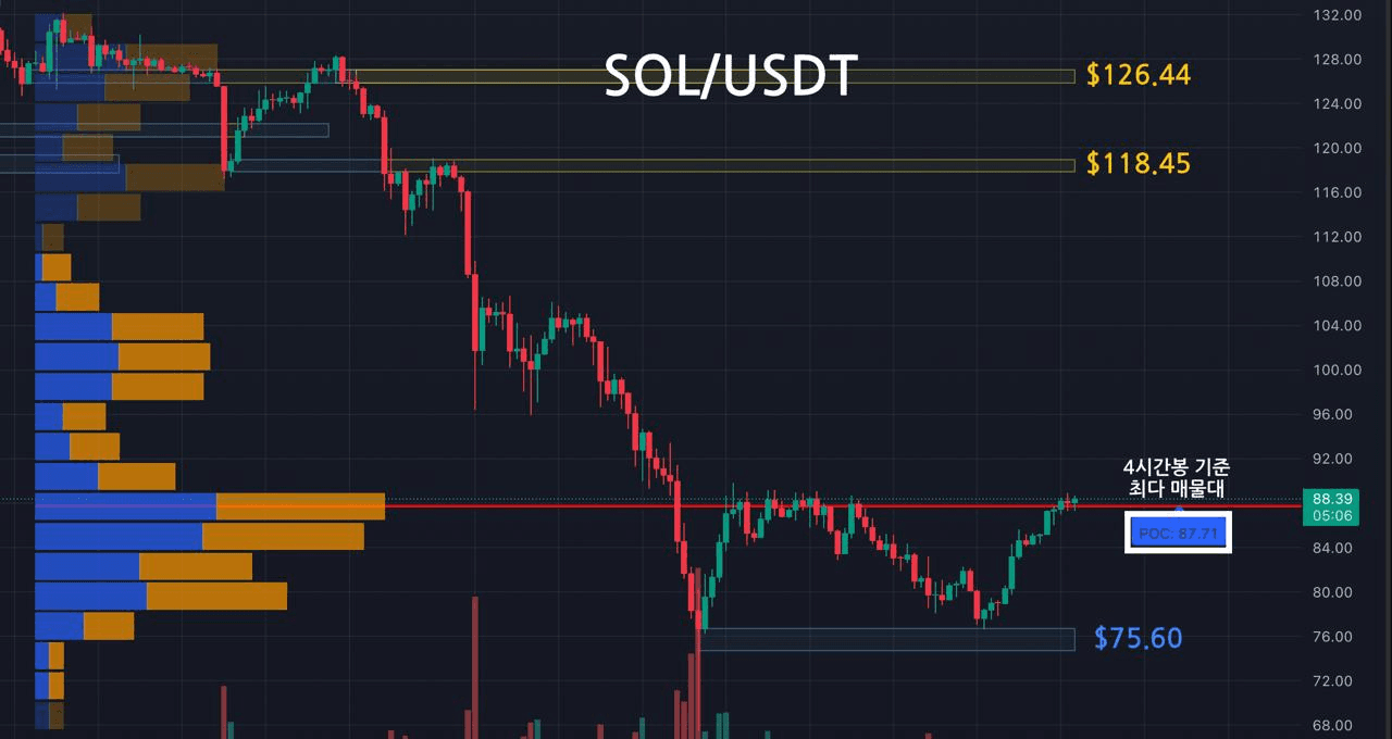 oddstrading2/56976/6091178587366034766