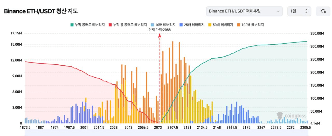 oddstrading2/56982/6091178587366034814