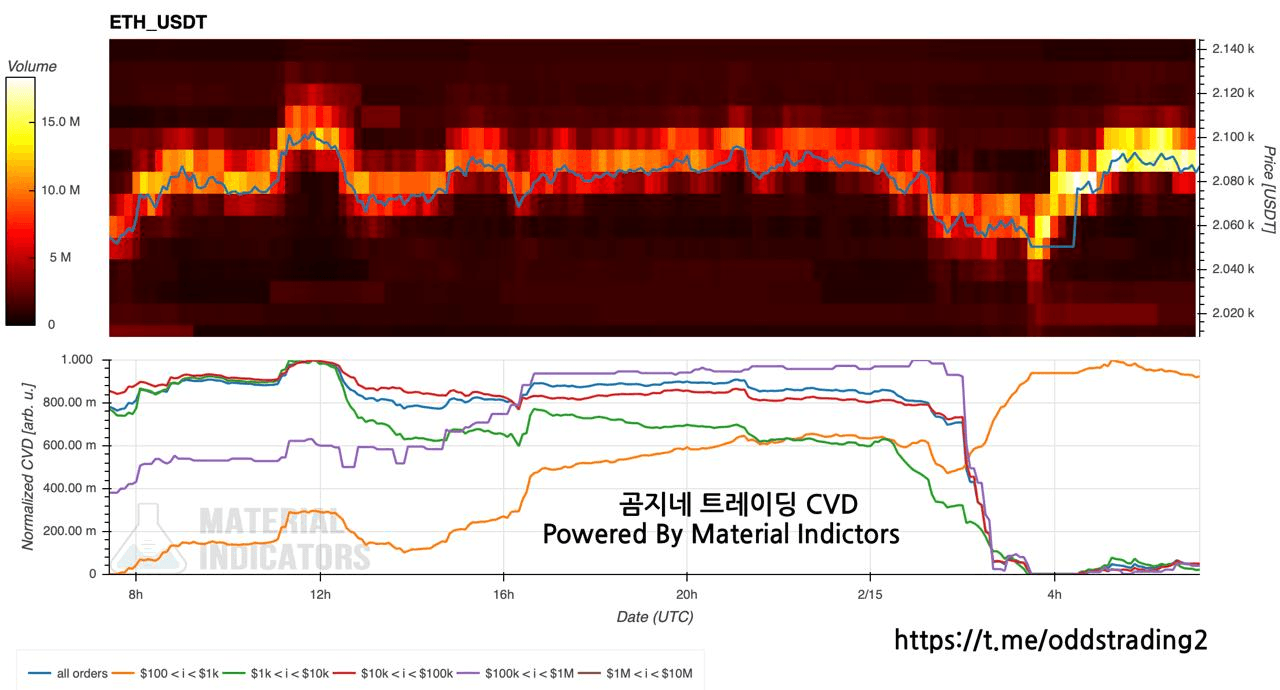 oddstrading2/56985/6091178587366034819